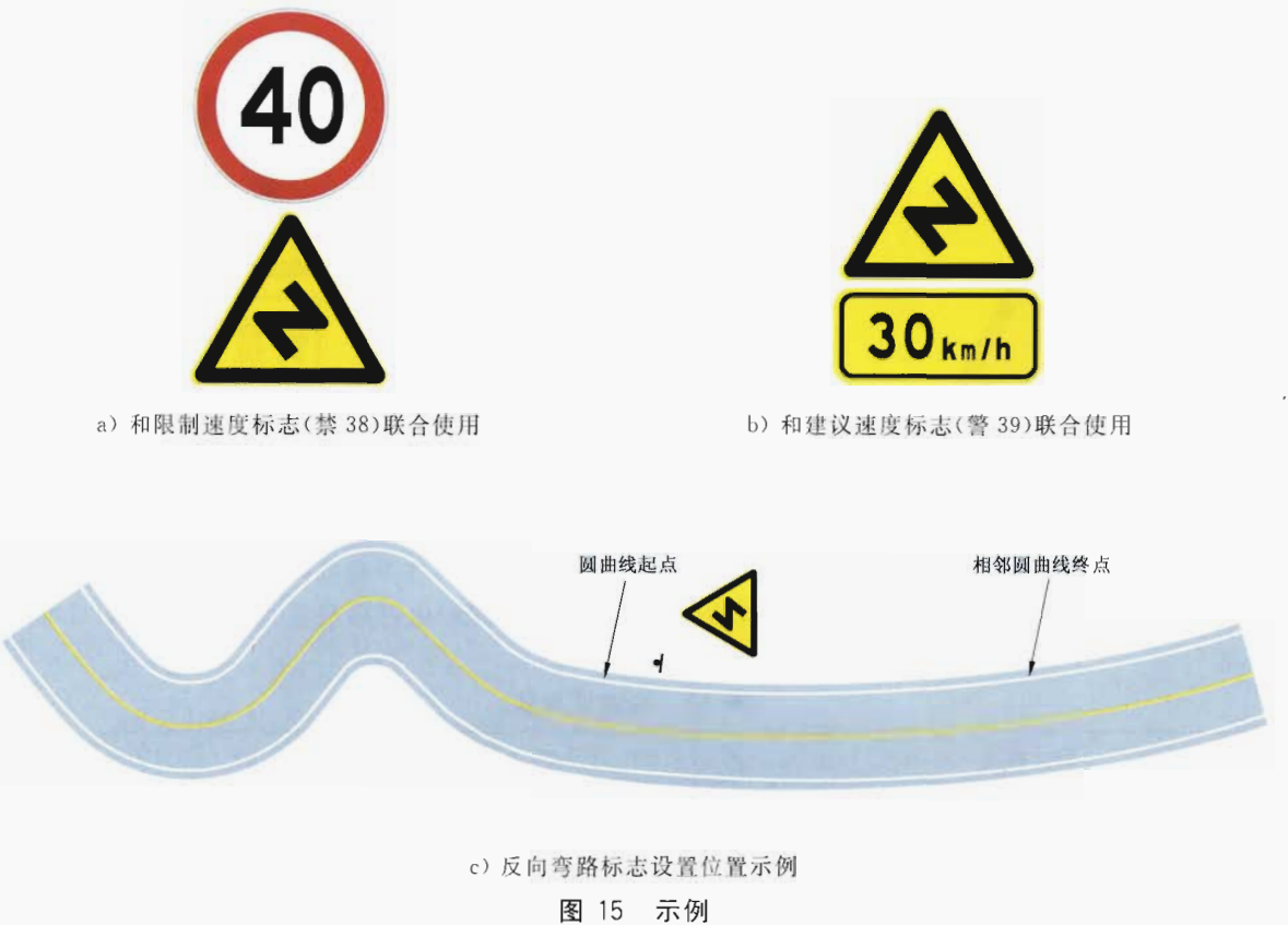 平曲线半径小于表11规定且停车视距小于表11规定时应设急弯路标志