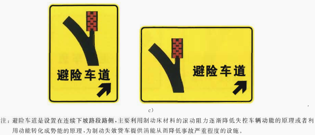 道路交通标志提醒注意标志