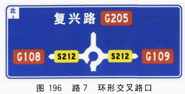 沧州泰鼎恒业试验仪器有限公司 新闻资讯 技术文章c) y型交叉路口标志