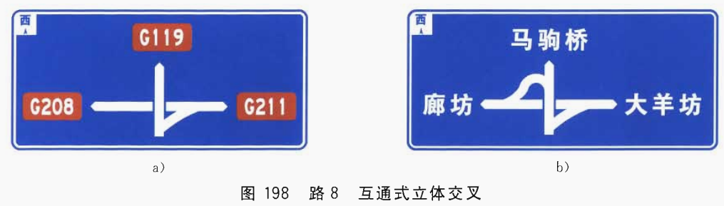 道路交通标志—路径指引标志