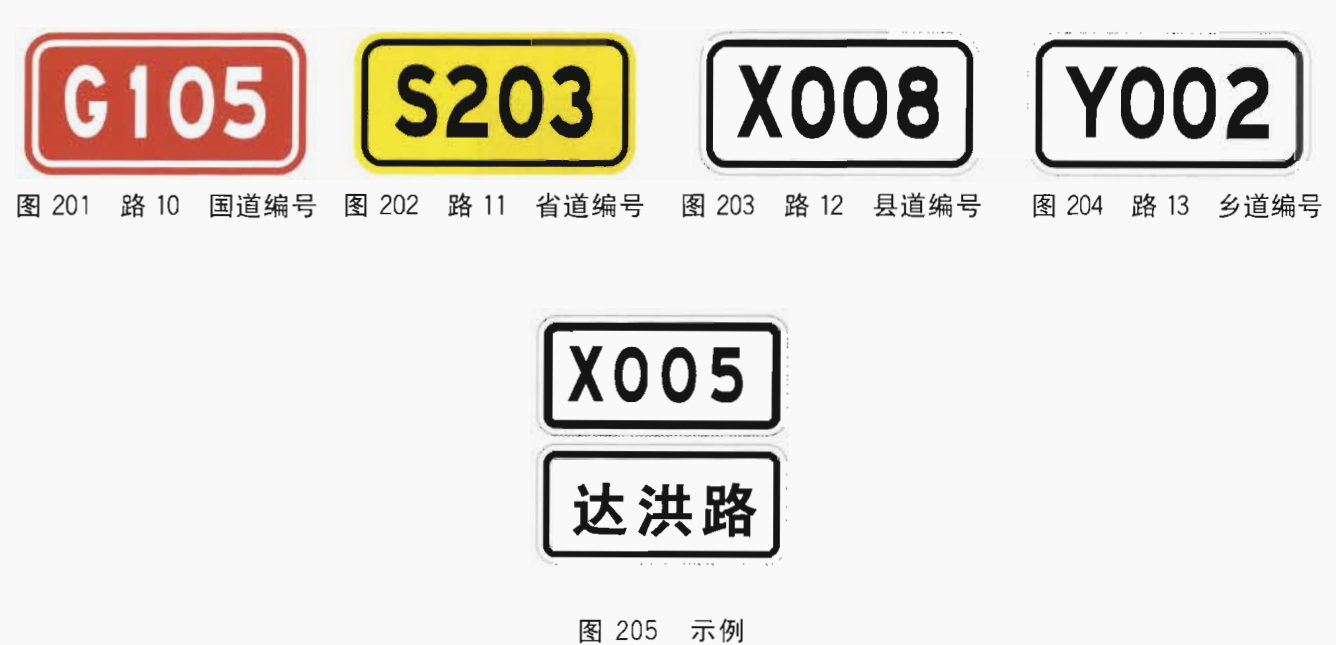 道路交通标志—路径指引标志