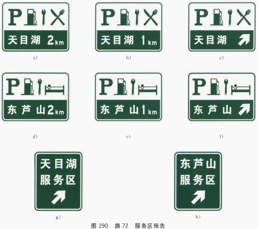 道路交通标志—高速公路,城市快速路沿线设施指引标志